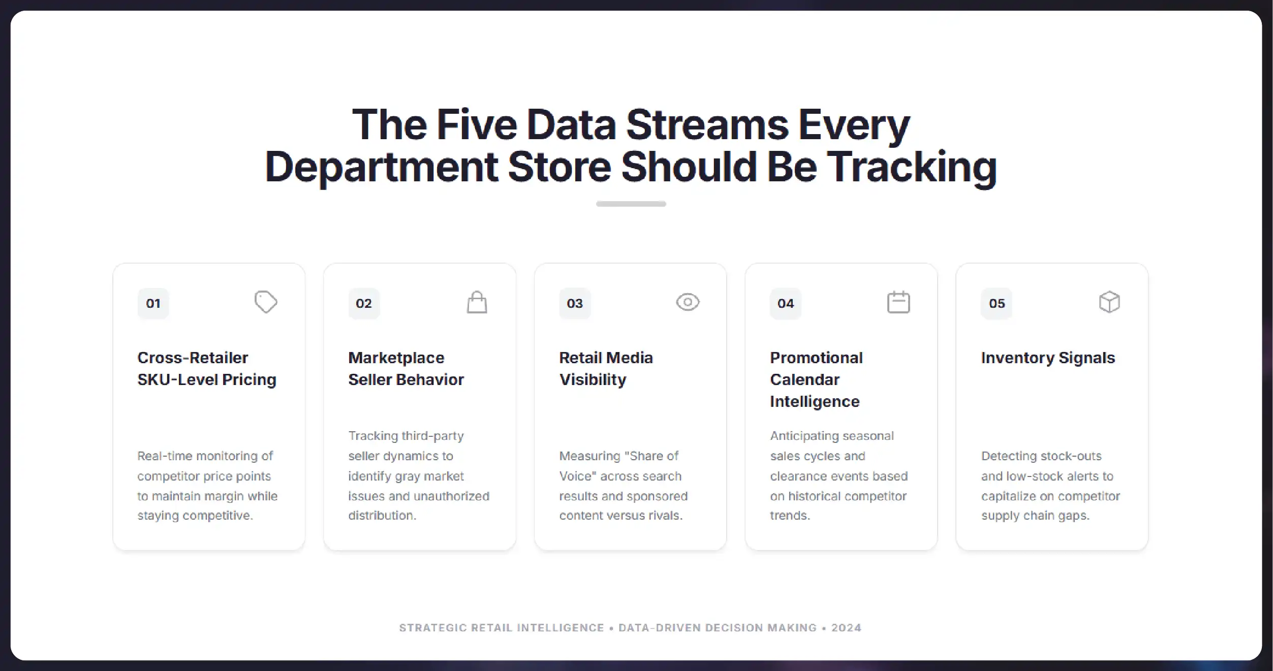 The Five Data Streams Every Department Store Should Be Tracking